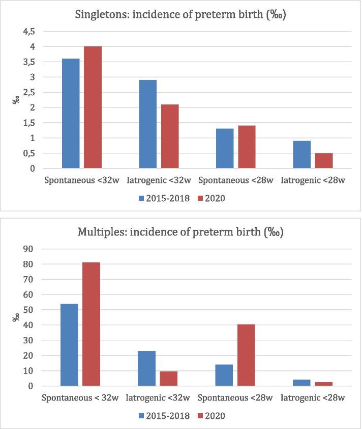 https://cdn.ncbi.nlm.nih.gov/pmc/blobs/9506/8588670/124bda63a519/12884_2021_4249_Fig1_HTML.jpg