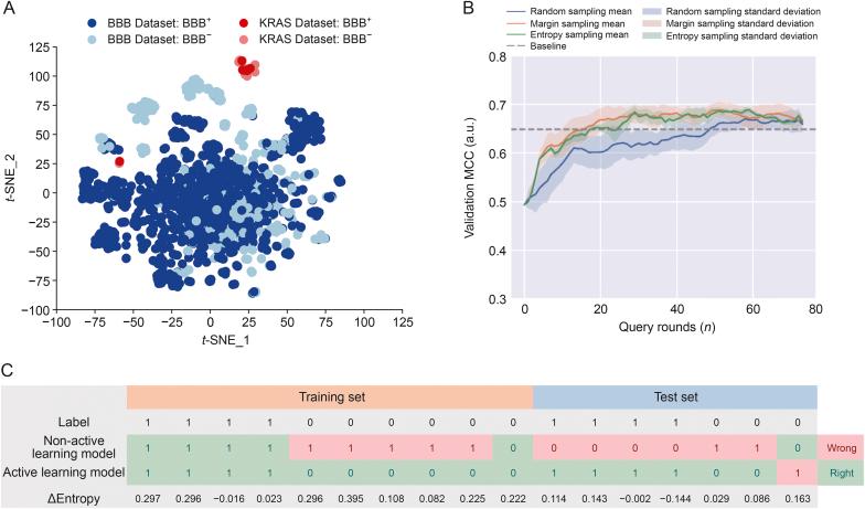https://cdn.ncbi.nlm.nih.gov/pmc/blobs/95bb/12398849/87dd0cd6ec8a/gr2.jpg