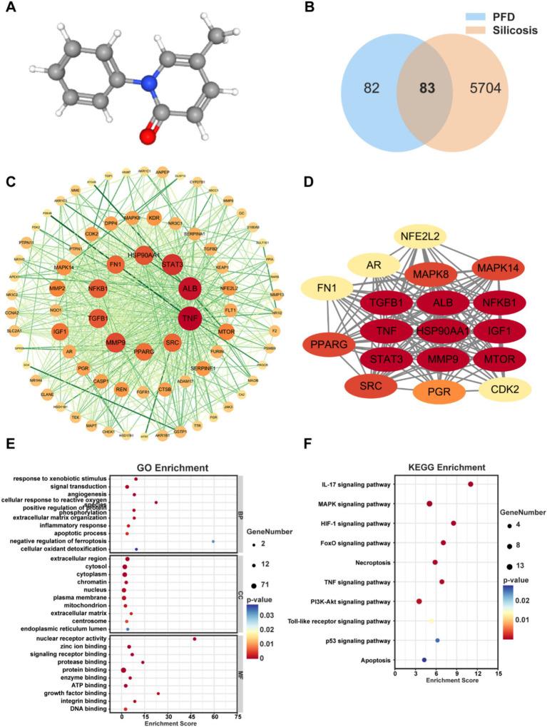 https://cdn.ncbi.nlm.nih.gov/pmc/blobs/95f6/12133502/15fda5a3259b/fmed-12-1573241-g003.jpg
