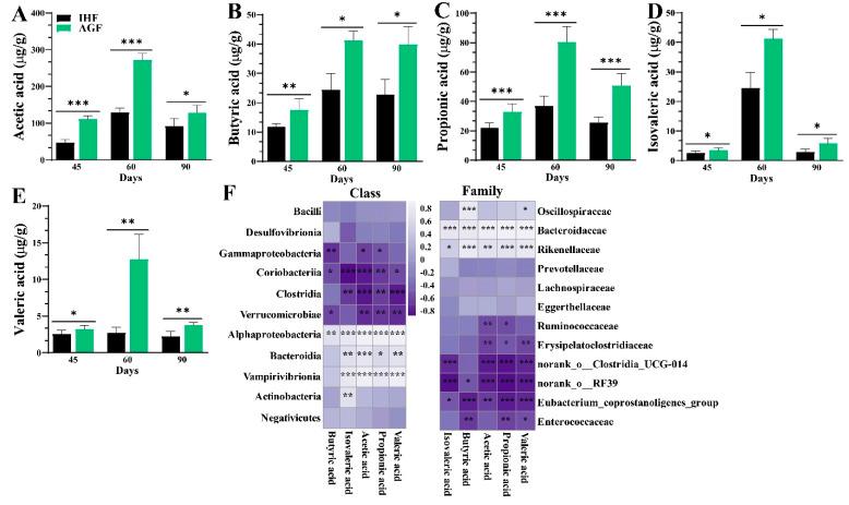 https://cdn.ncbi.nlm.nih.gov/pmc/blobs/95f8/10935305/3d702c82962d/nutrients-16-00747-g005.jpg