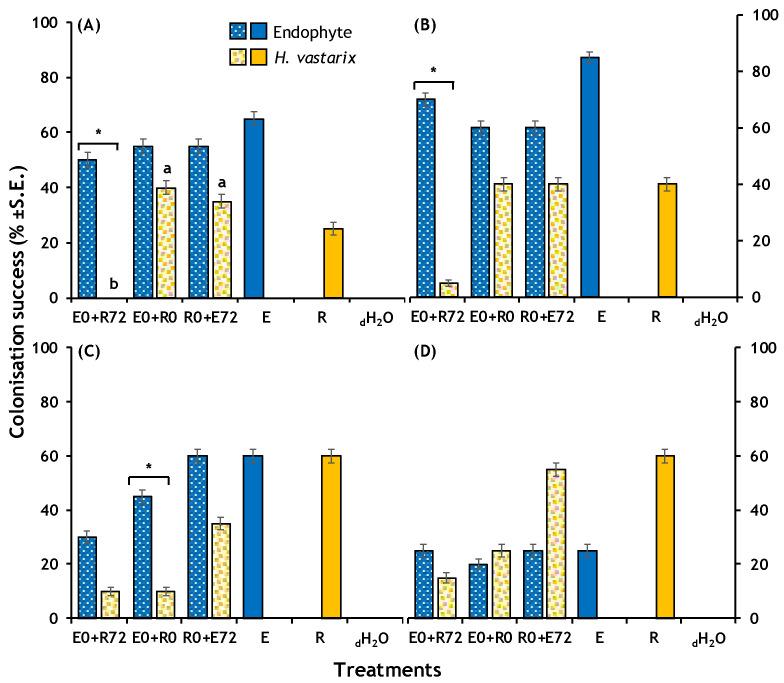https://cdn.ncbi.nlm.nih.gov/pmc/blobs/963c/11154406/32a31d6dbe16/plants-13-00814-g002.jpg