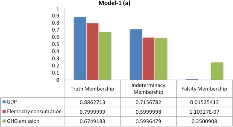 https://cdn.ncbi.nlm.nih.gov/pmc/blobs/9647/8583587/79571f734ebf/10668_2021_1928_Fig4_HTML.jpg