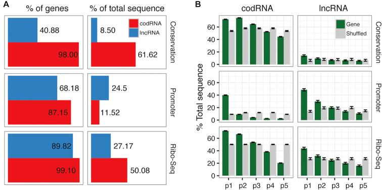 https://cdn.ncbi.nlm.nih.gov/pmc/blobs/96fd/7671363/6295d40f1161/lqz002fig1.jpg