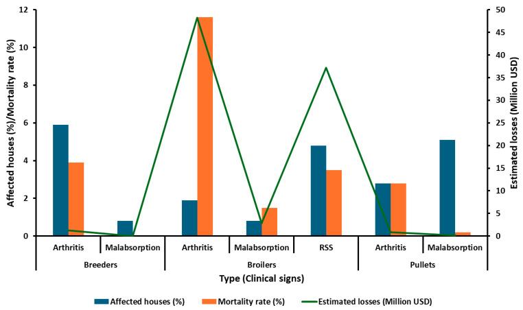 https://cdn.ncbi.nlm.nih.gov/pmc/blobs/977a/11728826/bc62140df0e1/viruses-16-01966-g001.jpg