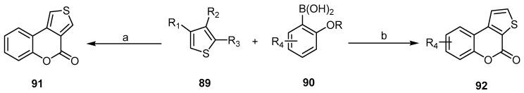 https://cdn.ncbi.nlm.nih.gov/pmc/blobs/97a0/7831143/0d404c184561/molecules-26-00483-sch026.jpg