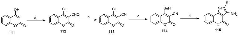 https://cdn.ncbi.nlm.nih.gov/pmc/blobs/97a0/7831143/28652a79635b/molecules-26-00483-sch033.jpg
