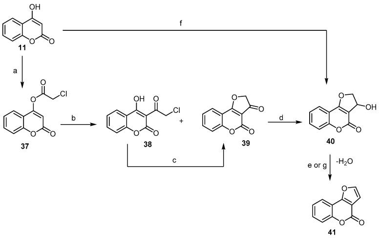 https://cdn.ncbi.nlm.nih.gov/pmc/blobs/97a0/7831143/b5846842e1cd/molecules-26-00483-sch013.jpg