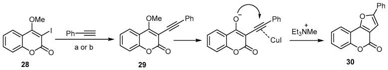 https://cdn.ncbi.nlm.nih.gov/pmc/blobs/97a0/7831143/b9aeac32d751/molecules-26-00483-sch010.jpg