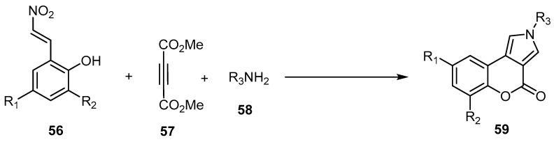 https://cdn.ncbi.nlm.nih.gov/pmc/blobs/97a0/7831143/df2c231bbdf5/molecules-26-00483-sch017.jpg