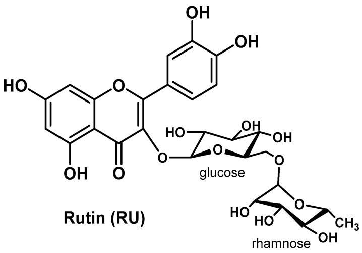 https://cdn.ncbi.nlm.nih.gov/pmc/blobs/97da/11352298/e8d0e51662d1/biomolecules-14-01031-g007.jpg
