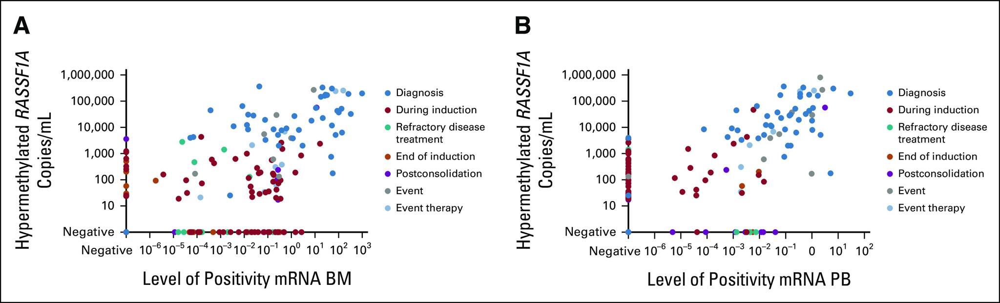 https://cdn.ncbi.nlm.nih.gov/pmc/blobs/97ef/8608265/6be9c4aa2c8b/po-5-po.21.00130-g006.jpg
