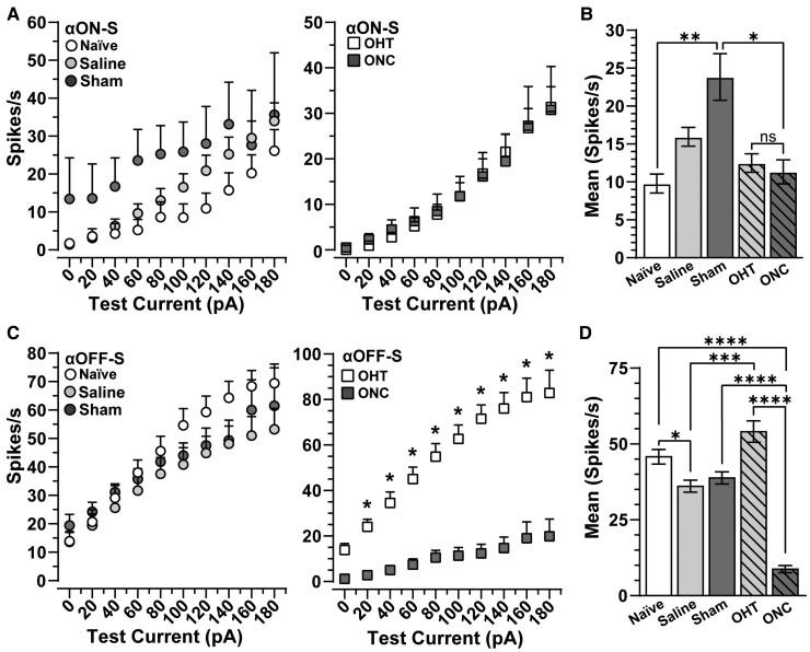 https://cdn.ncbi.nlm.nih.gov/pmc/blobs/981e/9576152/69f8c4981d4e/fcac251f5.jpg