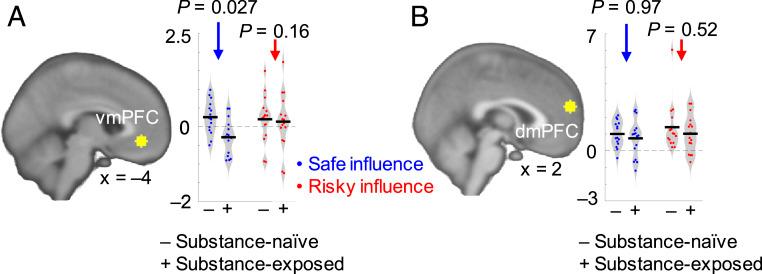 https://cdn.ncbi.nlm.nih.gov/pmc/blobs/982d/7749349/38113db6d8b1/pnas.1919111117fig02.jpg
