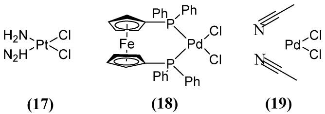 https://cdn.ncbi.nlm.nih.gov/pmc/blobs/9838/11356879/84999cf6e565/molecules-29-03944-g011.jpg