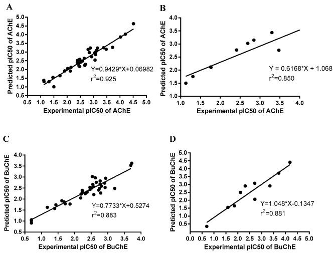https://cdn.ncbi.nlm.nih.gov/pmc/blobs/9858/6152156/baa2ed794d54/molecules-22-01254-g002.jpg