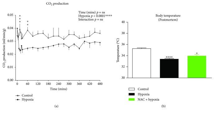 https://cdn.ncbi.nlm.nih.gov/pmc/blobs/987a/5836441/db7d2df4e40c/OMCL2018-4805493.002.jpg