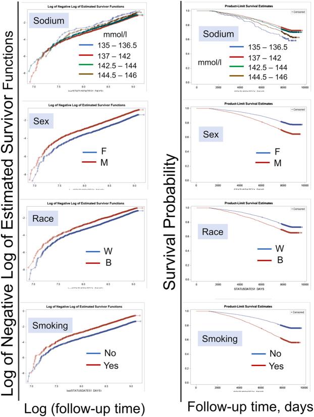 https://cdn.ncbi.nlm.nih.gov/pmc/blobs/98d1/9873684/407ea3c0d194/figs2.jpg