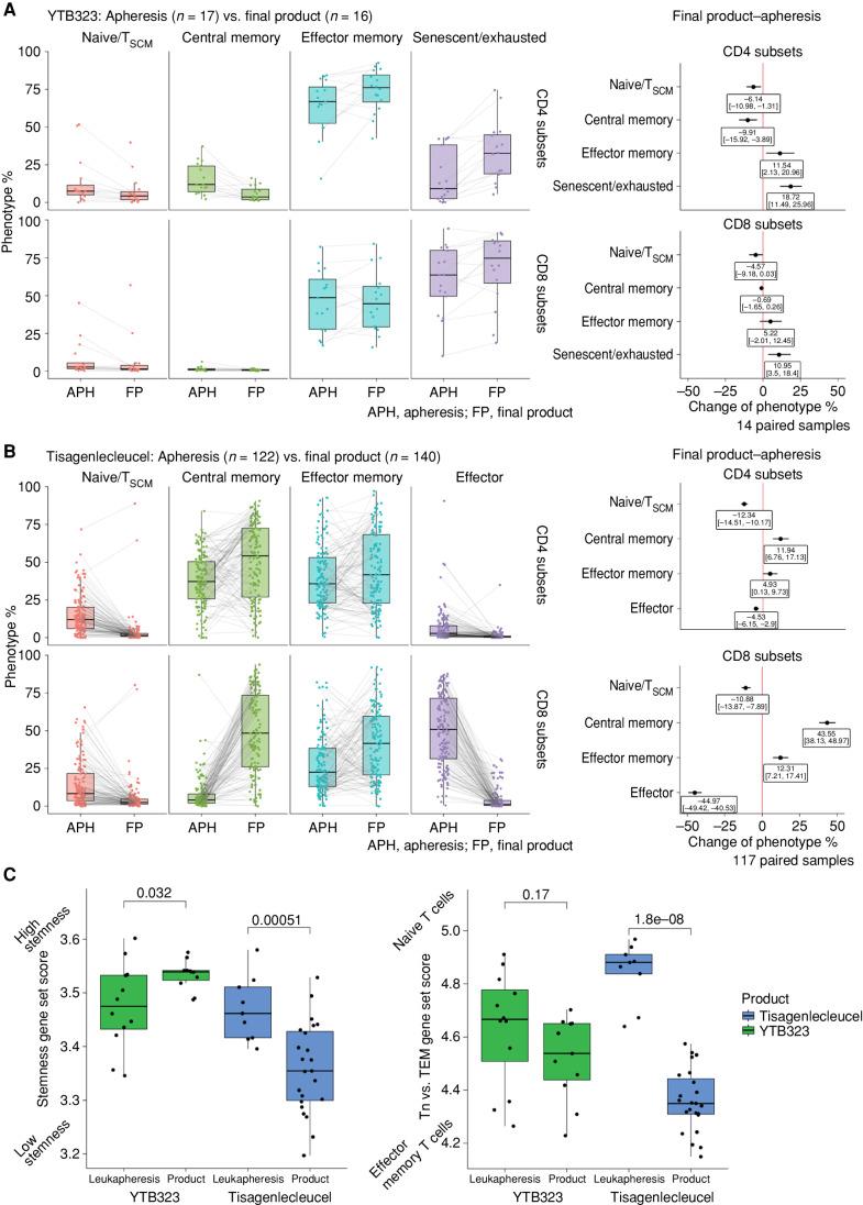 https://cdn.ncbi.nlm.nih.gov/pmc/blobs/991e/10481129/cc310346989d/1982fig5.jpg