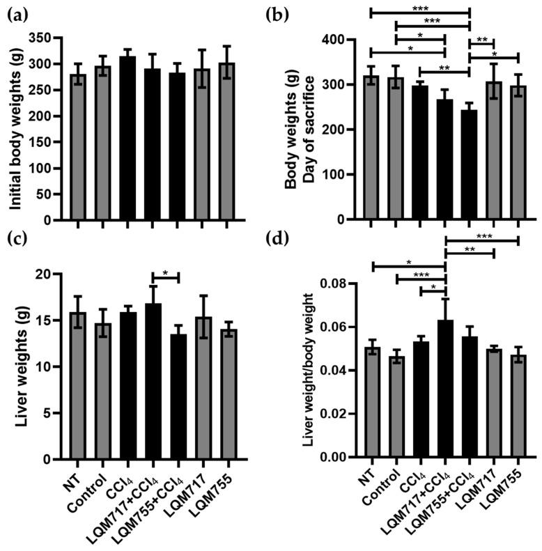 https://cdn.ncbi.nlm.nih.gov/pmc/blobs/99a6/12109523/0a06a0b323df/biomedicines-13-01094-g008.jpg