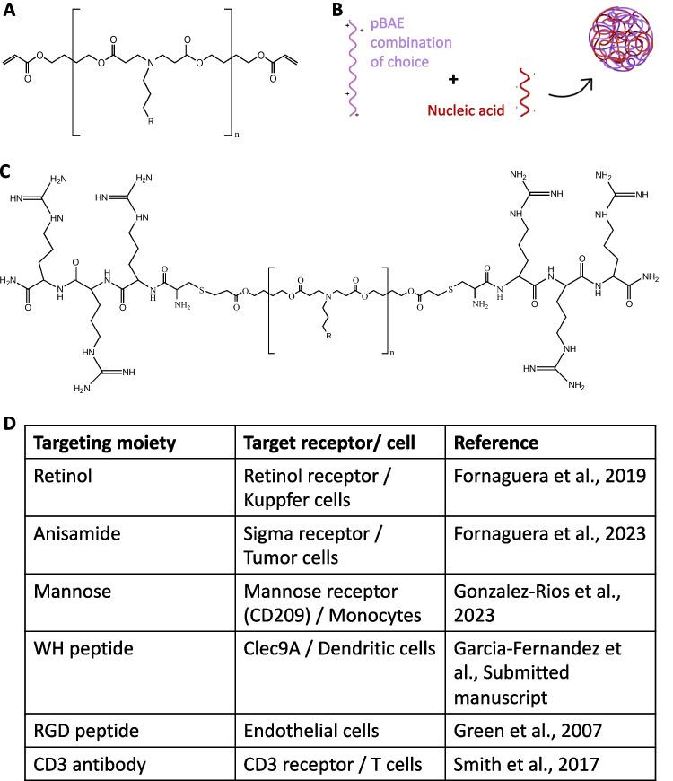 https://cdn.ncbi.nlm.nih.gov/pmc/blobs/99be/11499432/036bf7e86855/13346_2024_1585_Fig2_HTML.jpg