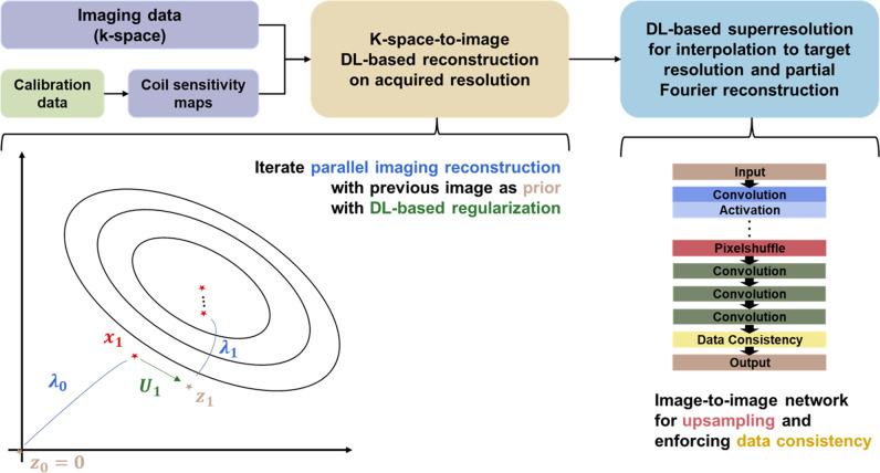 https://cdn.ncbi.nlm.nih.gov/pmc/blobs/9a2a/11399219/7fd5a91815b8/330_2024_10693_Fig2_HTML.jpg