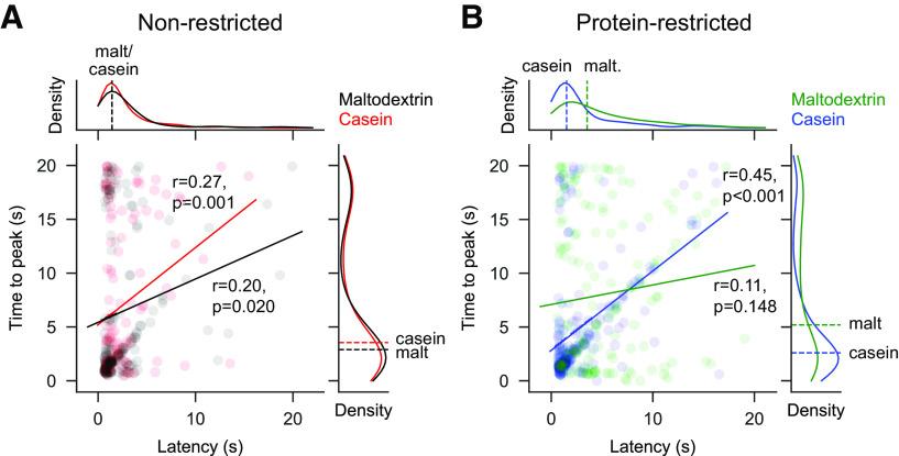 https://cdn.ncbi.nlm.nih.gov/pmc/blobs/9a50/8197647/29f7853cb5b3/SN-JNSJ210306F004.jpg