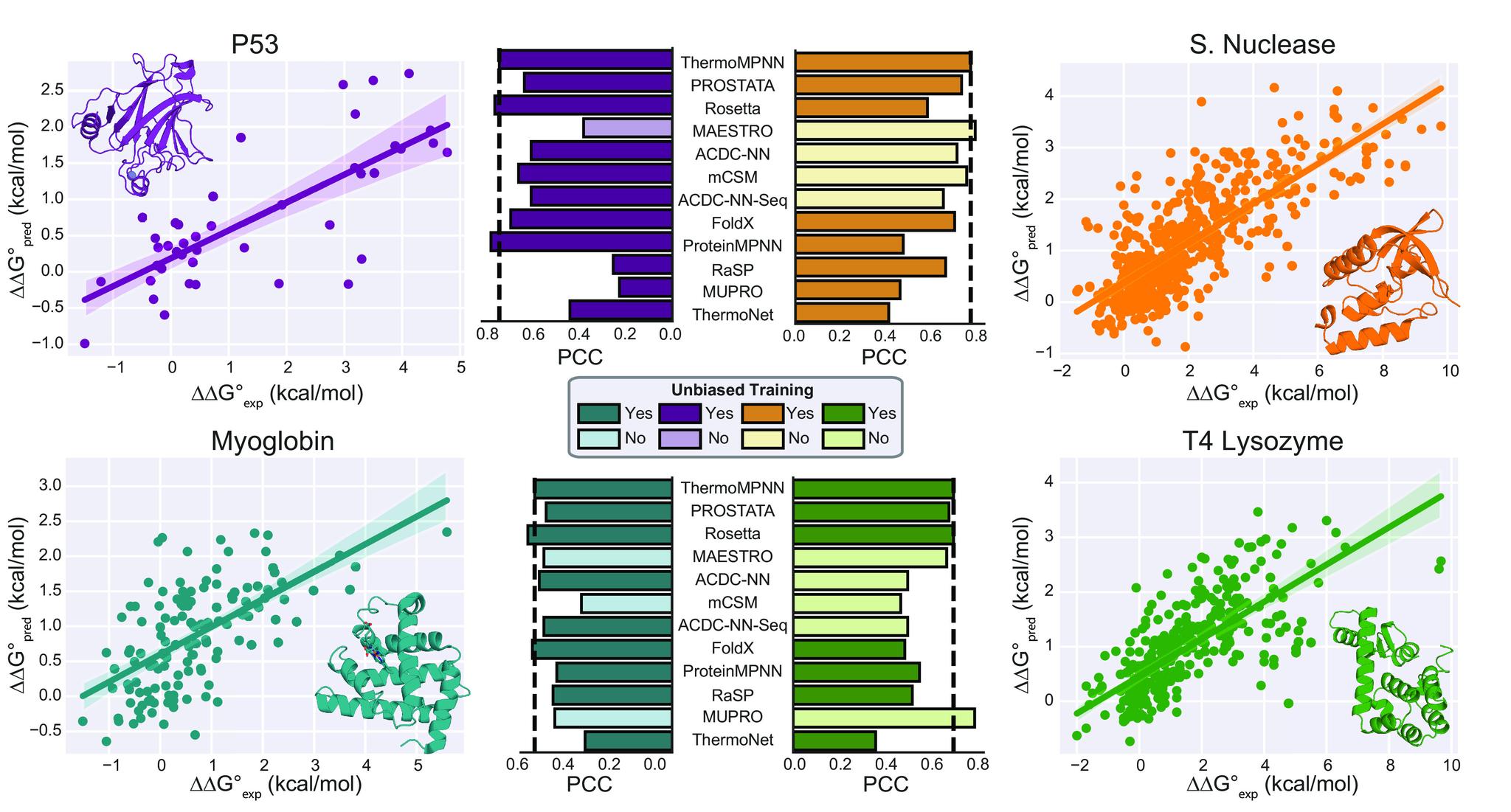 https://cdn.ncbi.nlm.nih.gov/pmc/blobs/9a7f/10861915/a1ed030ba018/pnas.2314853121fig03.jpg