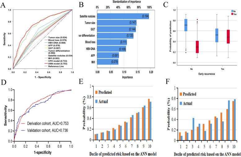 https://cdn.ncbi.nlm.nih.gov/pmc/blobs/9a97/7962237/cfe8f111d4bc/12885_2021_7969_Fig2_HTML.jpg