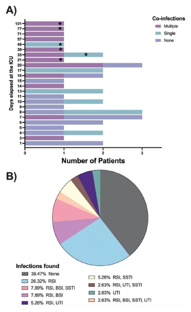 https://cdn.ncbi.nlm.nih.gov/pmc/blobs/9abf/11147573/fd05e9782e86/SaudiMedJ-45-4-379_2.jpg