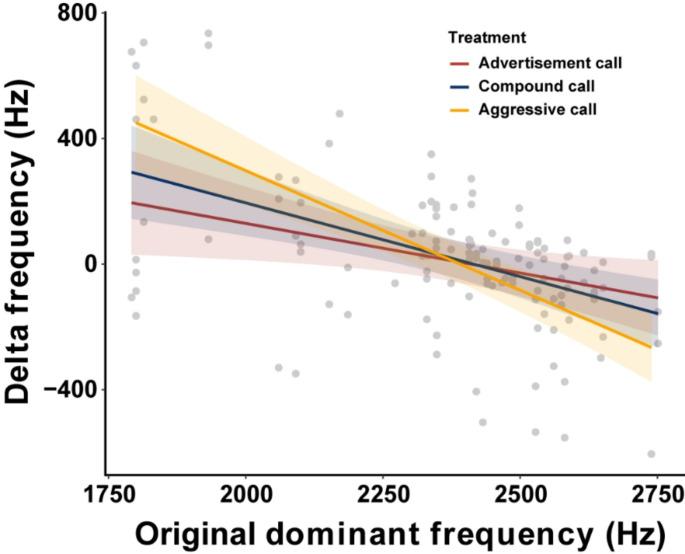 https://cdn.ncbi.nlm.nih.gov/pmc/blobs/9af1/12165976/cf751090436f/10071_2025_1968_Fig2_HTML.jpg
