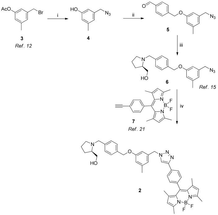 https://cdn.ncbi.nlm.nih.gov/pmc/blobs/9b25/6930633/9a74c4e8b4c0/molecules-24-04408-sch001.jpg