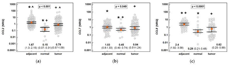 https://cdn.ncbi.nlm.nih.gov/pmc/blobs/9b9b/8659253/d96ab56e0e1c/molecules-26-07375-g014.jpg