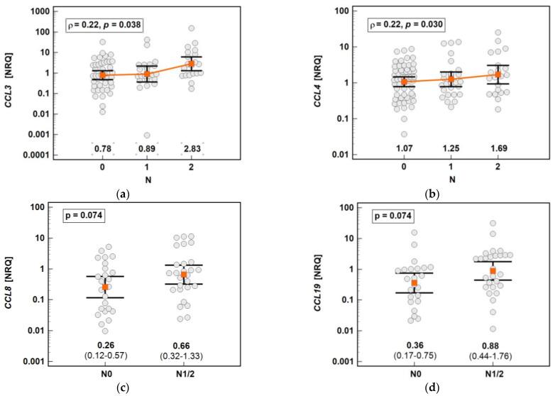 https://cdn.ncbi.nlm.nih.gov/pmc/blobs/9b9b/8659253/e931cc23d5d5/molecules-26-07375-g017.jpg