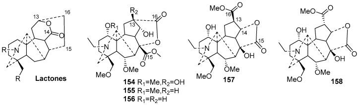 https://cdn.ncbi.nlm.nih.gov/pmc/blobs/9bc9/11085545/00a725937035/molecules-29-01968-g006.jpg