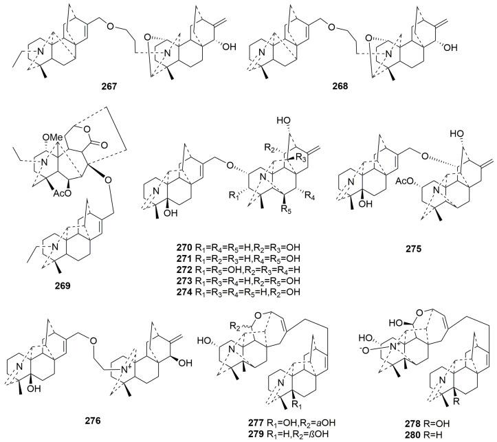 https://cdn.ncbi.nlm.nih.gov/pmc/blobs/9bc9/11085545/0fcea86ba227/molecules-29-01968-g017.jpg