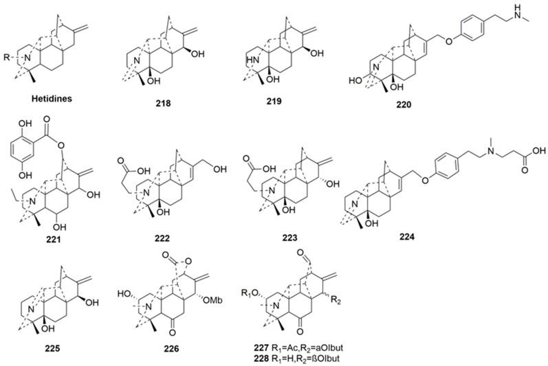 https://cdn.ncbi.nlm.nih.gov/pmc/blobs/9bc9/11085545/2a7ddf76fe11/molecules-29-01968-g012.jpg