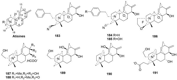 https://cdn.ncbi.nlm.nih.gov/pmc/blobs/9bc9/11085545/51e51b2b39b5/molecules-29-01968-g010.jpg