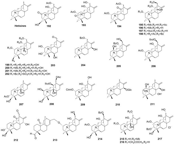 https://cdn.ncbi.nlm.nih.gov/pmc/blobs/9bc9/11085545/93fa928dee76/molecules-29-01968-g011.jpg
