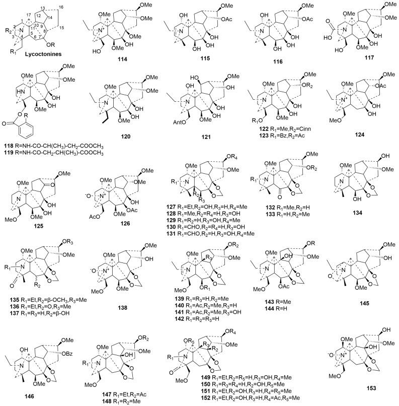 https://cdn.ncbi.nlm.nih.gov/pmc/blobs/9bc9/11085545/ba87ddd1243f/molecules-29-01968-g005.jpg