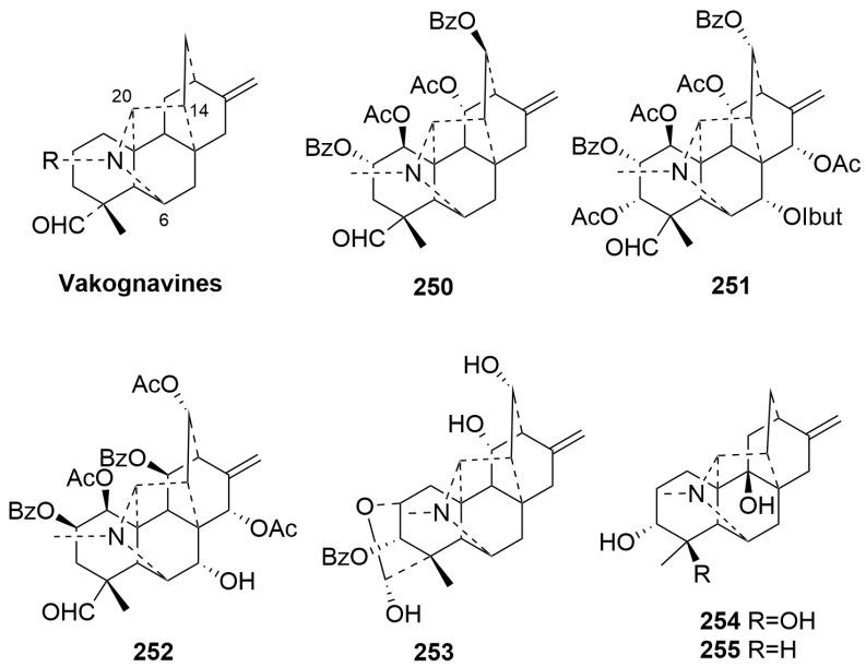 https://cdn.ncbi.nlm.nih.gov/pmc/blobs/9bc9/11085545/cd6d52a8988d/molecules-29-01968-g015.jpg