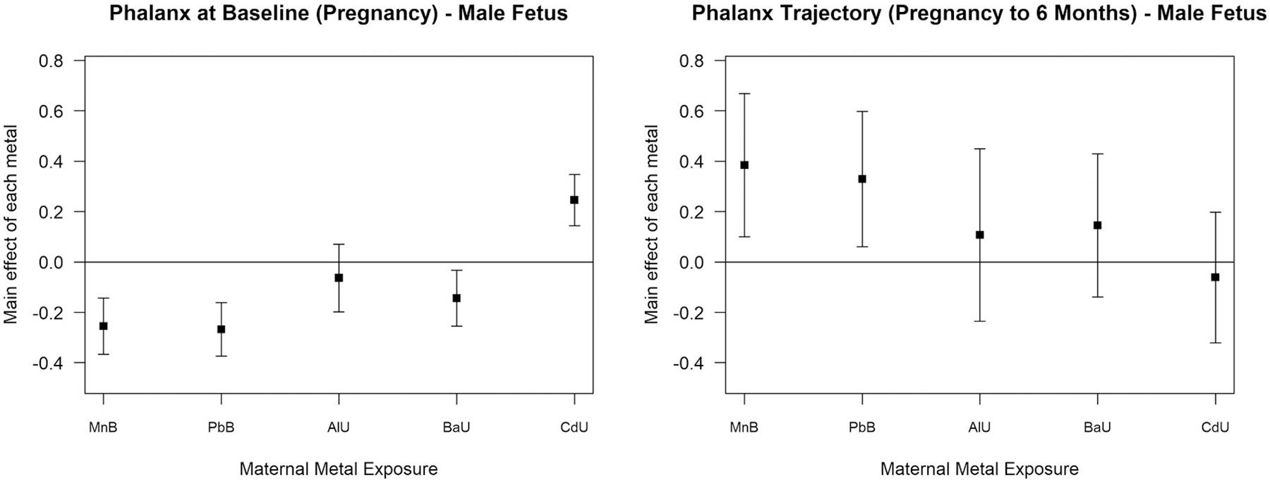https://cdn.ncbi.nlm.nih.gov/pmc/blobs/9c41/12404151/7c5835c94d13/nihms-2104488-f0005.jpg