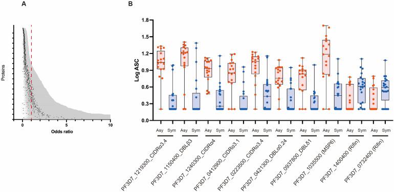 https://cdn.ncbi.nlm.nih.gov/pmc/blobs/9c56/10452476/60e6e11e05f8/biomolecules-13-01267-g002.jpg