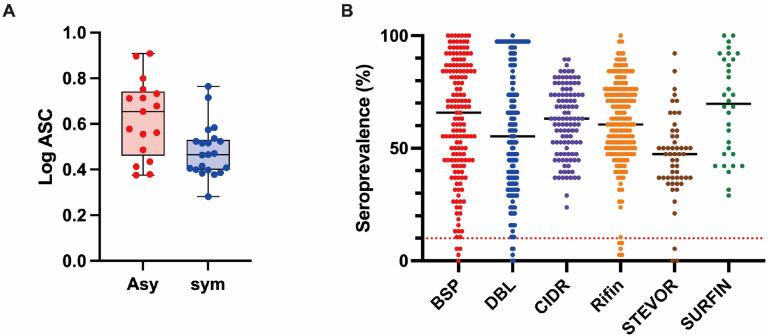 https://cdn.ncbi.nlm.nih.gov/pmc/blobs/9c56/10452476/bb5f2ca8dc2c/biomolecules-13-01267-g001.jpg