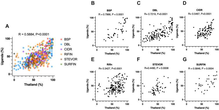 https://cdn.ncbi.nlm.nih.gov/pmc/blobs/9c56/10452476/f377f5c93257/biomolecules-13-01267-g004.jpg