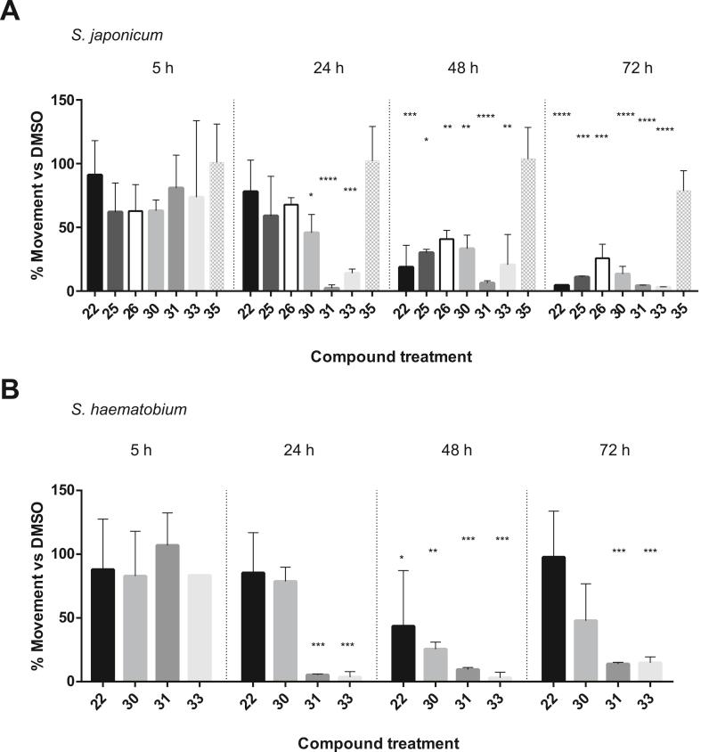https://cdn.ncbi.nlm.nih.gov/pmc/blobs/9cdf/8626775/064ee3a9f060/gr8.jpg