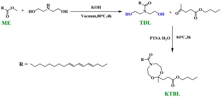 https://cdn.ncbi.nlm.nih.gov/pmc/blobs/9cfe/10857383/ce1b25854897/polymers-16-00361-g001.jpg