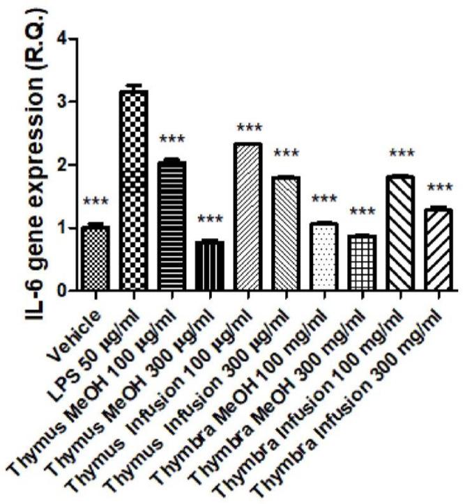 https://cdn.ncbi.nlm.nih.gov/pmc/blobs/9d1d/9784812/d1d4eea63e96/molecules-27-09029-g004.jpg