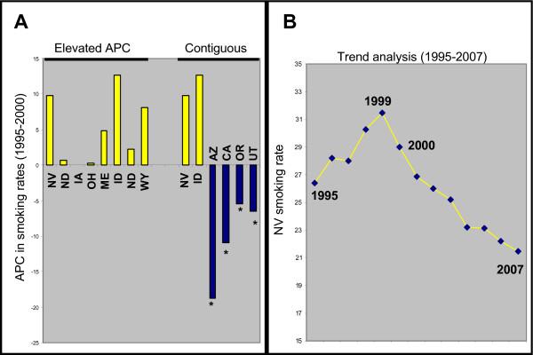 https://cdn.ncbi.nlm.nih.gov/pmc/blobs/9d61/2837638/1fb9423e7738/1617-9625-8-5-2.jpg