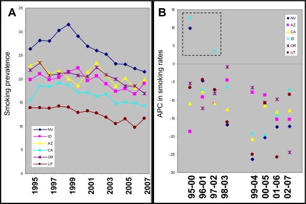 https://cdn.ncbi.nlm.nih.gov/pmc/blobs/9d61/2837638/5ac76eda79d3/1617-9625-8-5-4.jpg