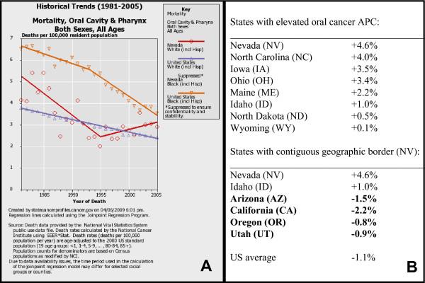 https://cdn.ncbi.nlm.nih.gov/pmc/blobs/9d61/2837638/ca9e6855b98c/1617-9625-8-5-1.jpg